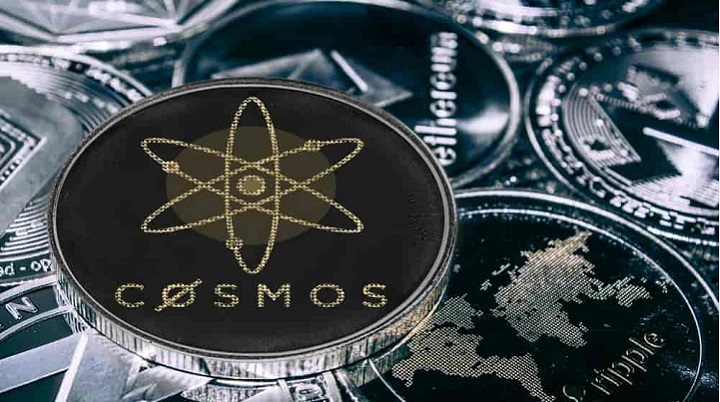 Cosmos Future Price Prediction 2022